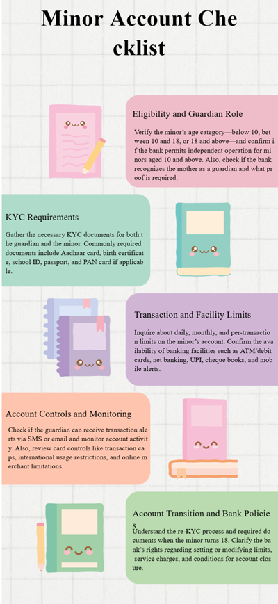 minor account vs guardian operated account rbi rules 2025,

self operated minor bank account age 10 india checklist,

guardian operated savings account benefits and risks,

rbi guidelines for minor bank account transition at 18,

difference between guardian operated and minor savings account india,
Parents, confused between minor accounts and guardian-operated accounts? Here’s a clear RBI 2025 guide with rules, benefits, risks, and a 10-point checklist.