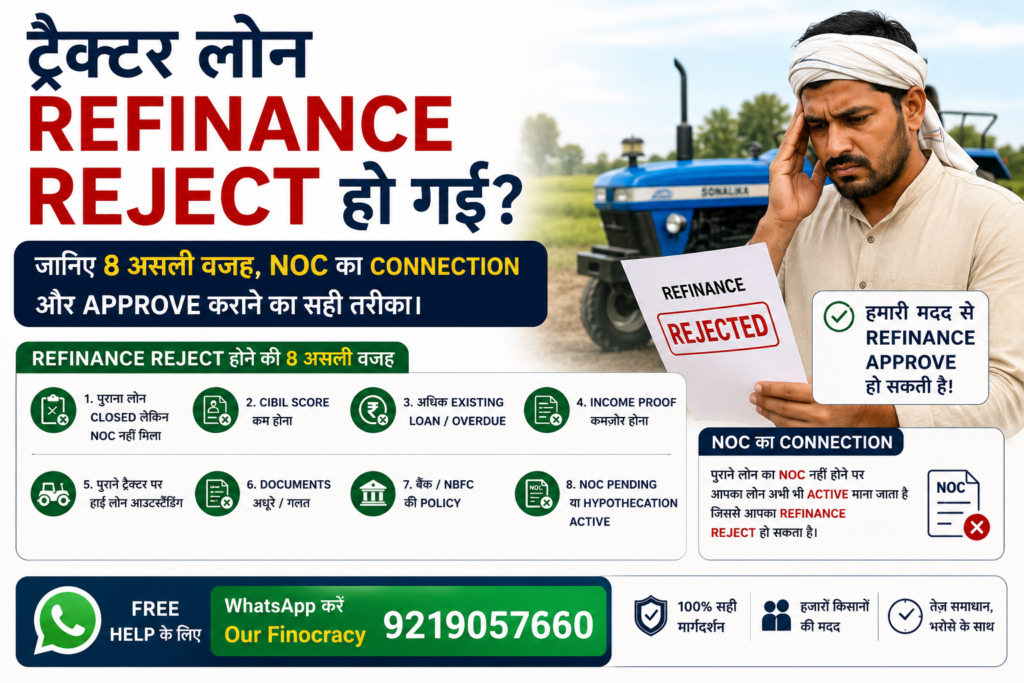 tractor loan refinance reject wajah aur solution Our Finocracy